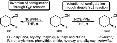 Graphical abstract: Highly stereoselective chlorination of β-substituted cyclic alcohols using PPh3–NCS: factors that control the stereoselectivity