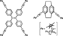 Graphical abstract: Redox-active polyiron complexes with tetra(ethynylphenyl)ethene and [2,2]paracyclophane spacers containing ethynylphenyl units: extension to higher dimensional molecular wire