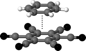 Graphical abstract: Stabilisation energy of C6H6⋯C6X6 (X = F, Cl, Br, I, CN) complexes: complete basis set limit calculations at MP2 and CCSD(T) levels