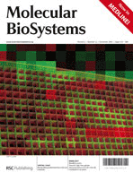 Molecular BioSystems issue 12 contents pages - free access to Chemical Communications subscribers