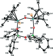 Graphical abstract: Synthesis and characterization of complexes containing Ti–O–Si moieties. Catalytic activity in olefin epoxidation