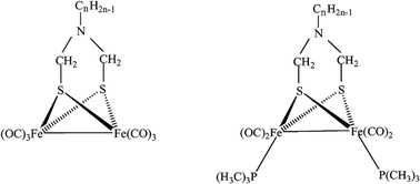 Graphical abstract: (N-CnH2n−1)-1,3-Azapropanedithiolate (n = 5, 6, 7)-bridged diiron complexes as mimics for the active site of [FeFe]-hydrogenases: the influence of the bridge on the diiron complex