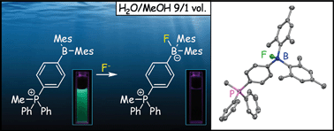 Graphical abstract: Fluoride ion complexation by a cationic borane in aqueous solution