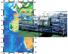 Graphical abstract: Ship-borne measurements of erythemal UV irradiance and ozone content in various climate zones