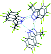 Graphical abstract: The structure of fluorinated indazoles: the effect of the replacement of a H by a F atom on the supramolecular structure of NH-indazoles