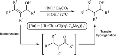 Graphical abstract: Ruthenium-catalyzed reduction of allylic alcohols: An efficient isomerization/transfer hydrogenation tandem process
