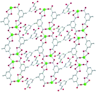 Graphical abstract: Syntheses and solid state structures of hybrid d10 metal–organic frameworks based on methylenediisophthalic acid (H4MDIP)