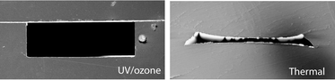 Graphical abstract: Low temperature bonding of PMMA and COC microfluidic substrates using UV/ozone surface treatment