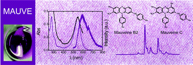 Graphical abstract: Revisiting Perkin's dye(s): the spectroscopy and photophysics of two new mauveine compounds (B2 and C)