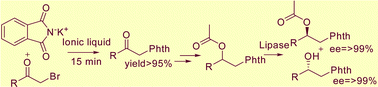 Graphical abstract: A facile approach towards enantiomerically pure masked β-amino alcohols