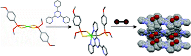 Graphical abstract: Investigation into the reactivity of the coordinatively unsaturated phosphonodithioato [Ni(MeOpdt)2] towards 2,4,6-tris(2-pyridyl)-1,3,5-triazine: goals and achievements