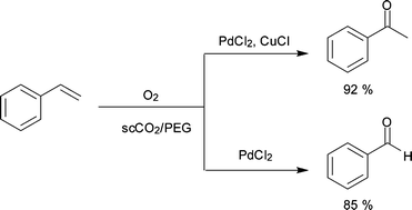 Graphical abstract: Supercritical carbon dioxide and poly(ethylene glycol): an environmentally benign biphasic solvent system for aerobic oxidation of styrene