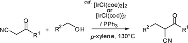 Graphical abstract: Alkylation of active methylene compounds with alcohols catalyzed by an iridium complex