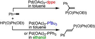 Graphical abstract: Palladium-catalysed regioselective addition reaction of ethyl phenylphosphinate with terminal acetylenes: ligand- and solvent-dependent regioselectivity