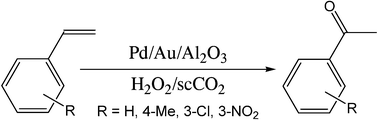 Graphical abstract: Selective oxidation of styrene to acetophenone over supported Au–Pd catalyst with hydrogen peroxide in supercritical carbon dioxide