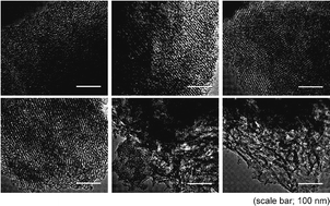 Graphical abstract: Mesostructural control of non-silica-based hybrid mesoporous film composed of aluminium ethylenediphosphonate using triblock copolymer and their TEM observation