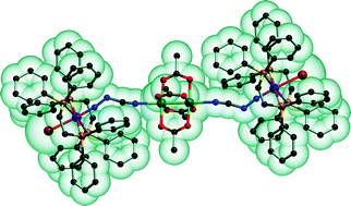 Graphical abstract: Extended-chain, multinuclear transition metal complexes bridged by cyanodiazenido(1−), [N [[double bond, length as m-dash]] N–C [[triple bond, length as m-dash]] N]−, ligands