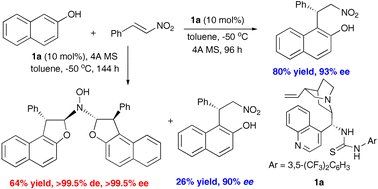 Graphical abstract: Organocatalytic asymmetric Friedel–Crafts alkylation/cascade reactions of naphthols and nitroolefins