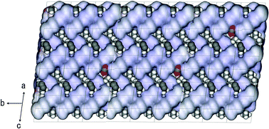 Graphical abstract: Closed-pore crystal capable of adsorbing CO2 onto isolated cavities generated by disorderly mixing of substituents on host skeleton