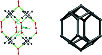 Graphical abstract: Halogen-bonded assembly of hybrid inorganic/organic 3D-networks from dibromocuprate salts and tetrabromomethane