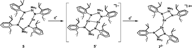 Graphical abstract: Structural transformations in dinuclear zinc complexes involving Zn–Zn bonds