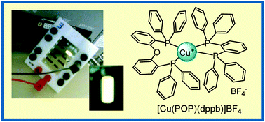 Graphical abstract: Electrophosphorescent homo- and heteroleptic copper(i) complexes prepared from various bis-phosphine ligands