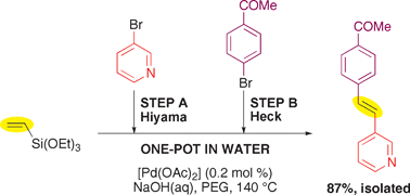 Graphical abstract: Consecutive palladium-catalyzed Hiyama–Heck reactions in aqueous media under ligand-free conditions