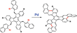 Graphical abstract: Palladium catalyzed arylation for the synthesis of polyarenes