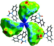 Graphical abstract: Solvent inclusion in the structural voids of form II carbamazepine: single-crystal X-ray diffraction, NMR spectroscopy and Hirshfeld surface analysis