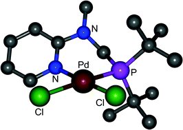 Graphical abstract: Steric control over the formation of cis and trans bis-chelated palladium(ii) complexes using a new series of flexible N,P pyridyl–phosphine ligands