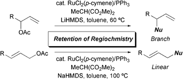 Graphical abstract: Retention of regiochemistry of monosubstituted allyl acetates in the ruthenium catalysed allylic alkylation with malonate anion