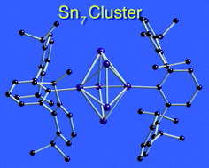 Graphical abstract: Convergent syntheses of [Sn7{C6H3-2,6-(C6H3-2,6-iPr2)2}2]: a cluster with a rare pentagonal bipyramidal motif