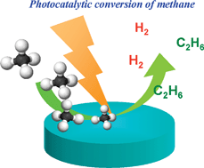 Graphical abstract: Photocatalytic conversion of methane