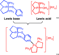 Graphical abstract: Dinuclear PCP pincer complexes from Lewis acidic [Pd(OTf)(PCP)] and basic [Pd(4-Spy)(PCP)] (OTf = triflate; 4-Spy = 4-pyridinethiolate; PCP = −CH(CH2CH2PPh2)2)