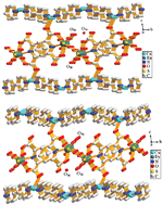 Graphical abstract: A new family of 3D 3d–4f heterometallic frameworks comprising 1D inorganic lanthanide ladders and organic CuI-bipyridine chains