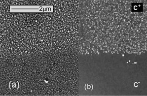 Graphical abstract: Insights into the relationship between inherent materials properties of PZT and photochemistry for the development of nanostructured silver