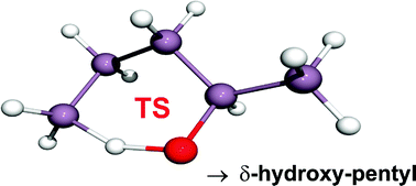 Graphical abstract: The contribution of tunnelling to the 1,5 H-shift isomerisation reaction of alkoxyl radicals
