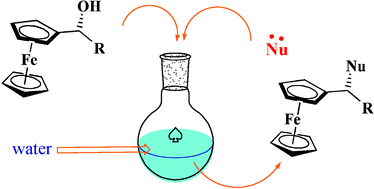 Graphical abstract: Nucleophilic substitution of ferrocenyl alcohols “on water”