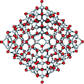 Graphical abstract: Titanium oxide fullerenes: electronic structure and basic trends in their stability