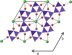 Graphical abstract: Zeolite-like nitride–chlorides with a predicted topology