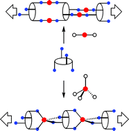 Graphical abstract: Molecular tectonics: on the formation of 1-D silver coordination networks by thiacalixarenes bearing nitrile groups