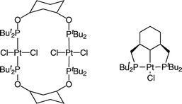 Graphical abstract: Synthesis and characterisation of PCsp3P phosphine and phosphinite platinum(ii) complexes. Cyclometallation and simple coordination