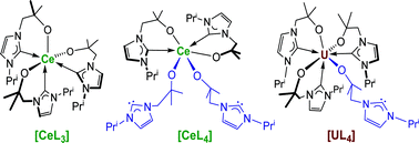 Graphical abstract: Tetravalent cerium carbene complexes
