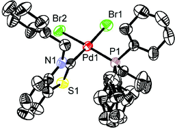 Graphical abstract: Pd(ii) complexes with mixed benzothiazolin-2-ylidene and phosphine ligands and their catalytic activities toward C–C coupling reactions
