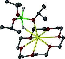 Graphical abstract: Hypervalent hydridosilicates: synthesis, structure and hydride bridging