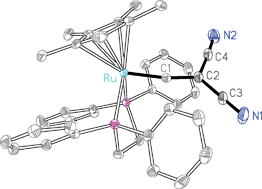 Graphical abstract: The preparation and characterisation of ruthenium cyanovinylidene complexes