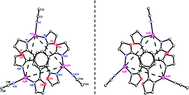 Graphical abstract: Silver(i) complexes with oxazoline-containing tripodal ligands: structure variation via counter anions and reaction conditions