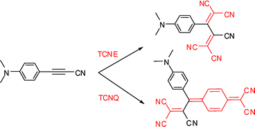Graphical abstract: New strong organic acceptors by cycloaddition of TCNE and TCNQ to donor-substituted cyanoalkynes
