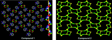 Graphical abstract: Syntheses and structures of two chiral zincophosphite compounds: [Zn(C8H8N2)(HPO3)] and (C6H13N2)[Zn3(C6H12N2)(HPO3)3(H2PO3)]