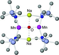 Graphical abstract: Manganese(ii)–lithium and –sodium inverse crown ether (ICE) complexes
